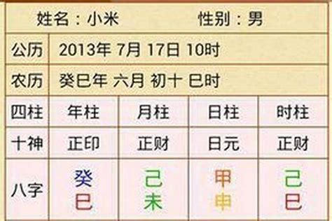 八字正財多|八字命理知識：財星出現在年、月、日、時的不同作用